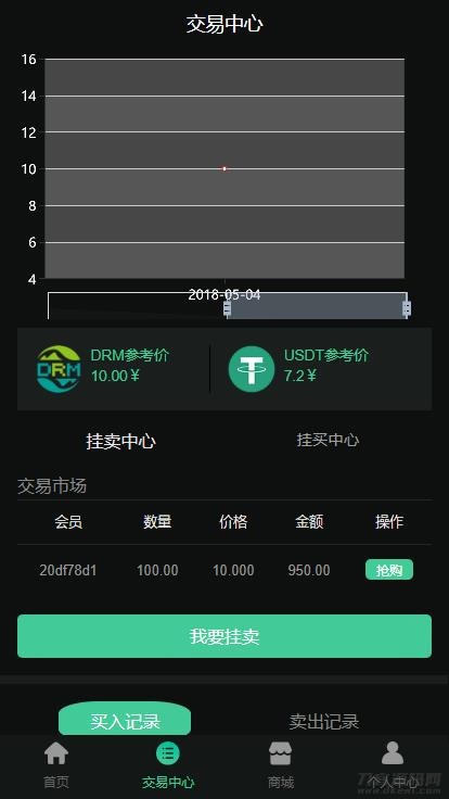 【DRM森林区块商城】种树区块系统带交易中心+直推系统+分红+在线挖矿+金融投资理财H5源码插图(3)