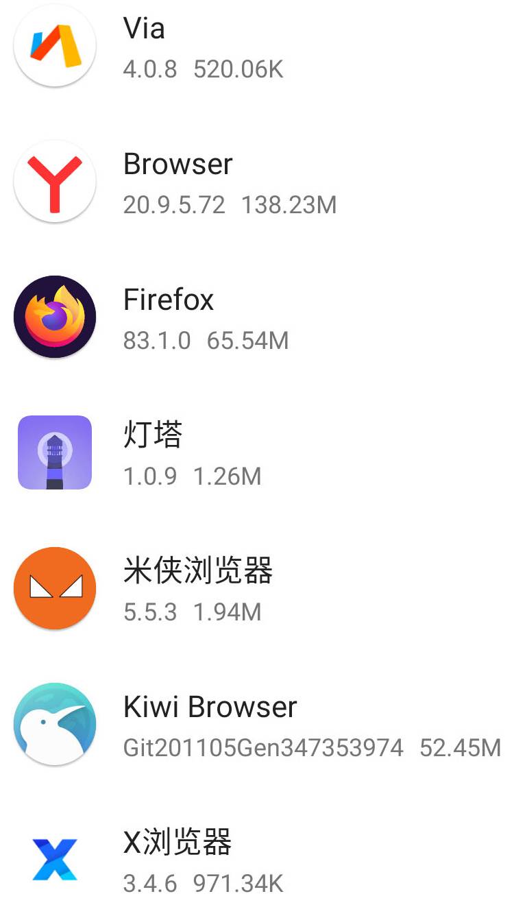 chrome插件商店打不开-手机chrome扩展插件方法-第14张图片