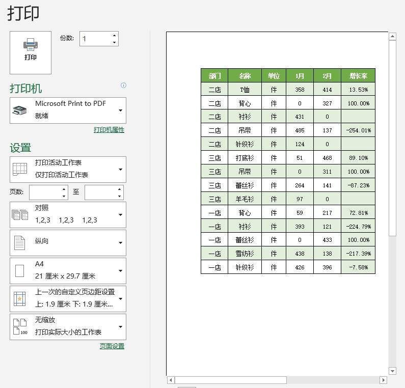 excel设置页码怎么设置-表格插入页码的步骤-第5张图片 excel设置页码怎么设置-表格插入页码的步骤-第5张图片