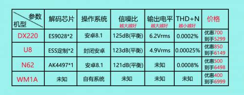 常见的视频播放器有哪些-好用的播放器推荐-第1张图片