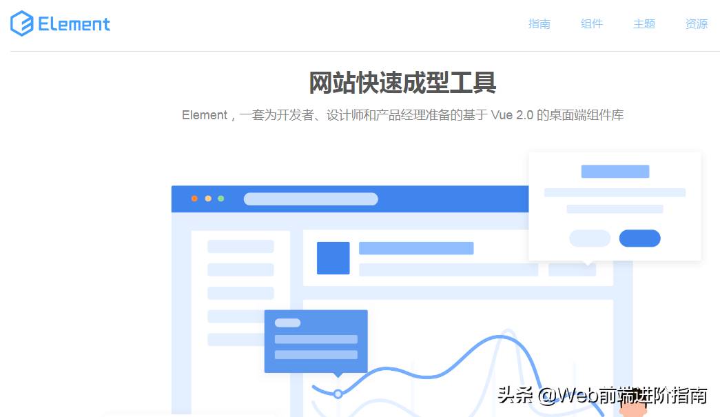 前端快速开发框架有哪些-网页前端开发-第5张图片 前端快速开发框架有哪些-网页前端开发-第5张图片