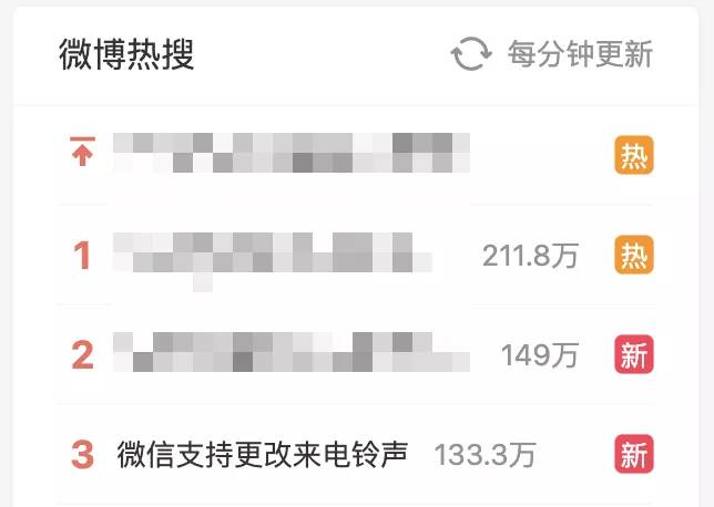音乐铃声怎么设置-2021最新来电铃声-第2张图片 音乐铃声怎么设置-2021最新来电铃声-第2张图片