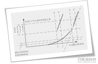 淘宝云闪付怎么使用-投诉淘宝网平台的方法-第25张图片