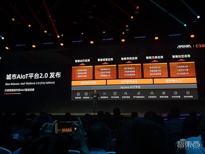 阿里智能app使用教程(阿里通app安装步骤)-第7张图片 阿里智能app使用教程(阿里通app安装步骤)-第7张图片