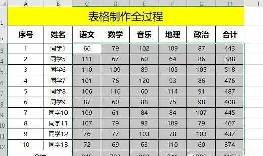 电脑制作excel表格全步骤-excel表格基本操作教程-第16张图片