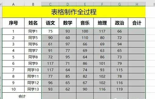 电脑制作excel表格全步骤-excel表格基本操作教程-第15张图片