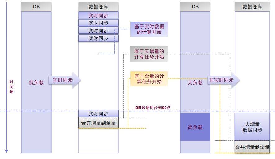 淘宝云闪付怎么使用-投诉淘宝网平台的方法-第4张图片