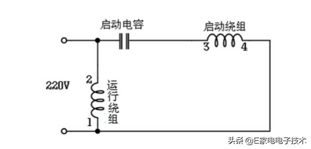 感应电动机工作原理（电动机结构图及名称）-第2张图片