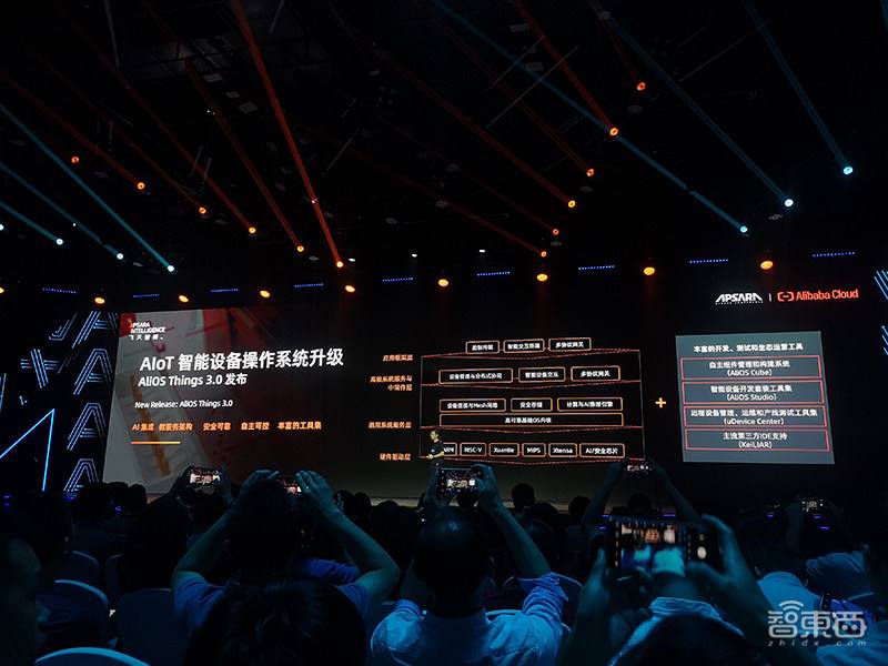 阿里智能app使用教程(阿里通app安装步骤)-第3张图片 阿里智能app使用教程(阿里通app安装步骤)-第3张图片