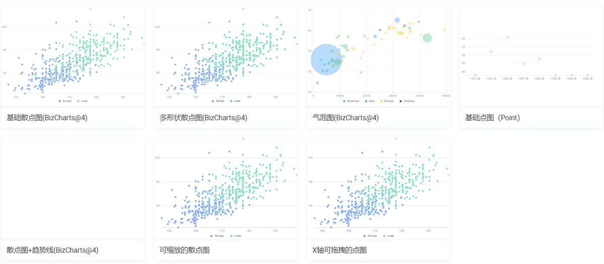 阿里数据可视化产品-数据可视化优秀案例-第7张图片