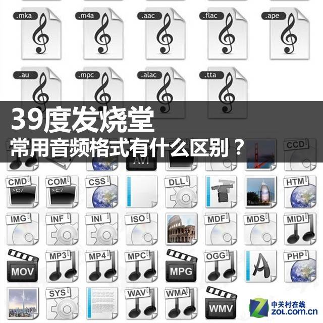音频是什么格式-mp3格式的录音软件app-第1张图片