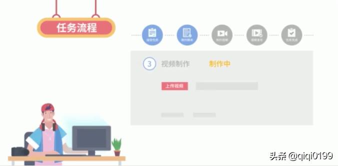 抖音广告平台怎么注册（抖音投放广告需要的费用）-第7张图片
