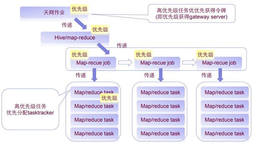 淘宝云闪付怎么使用-投诉淘宝网平台的方法-第16张图片