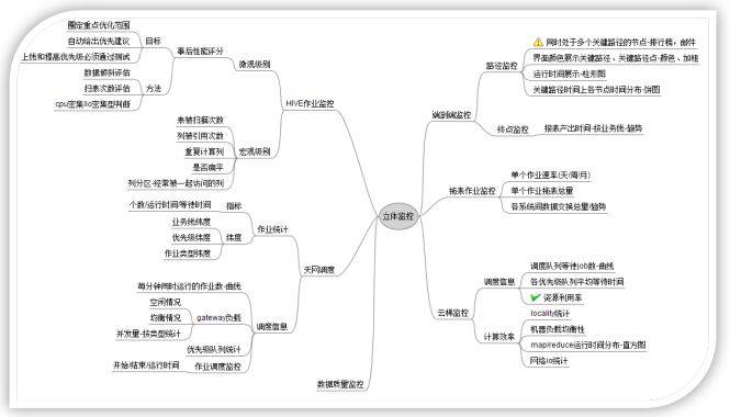 淘宝云闪付怎么使用-投诉淘宝网平台的方法-第18张图片