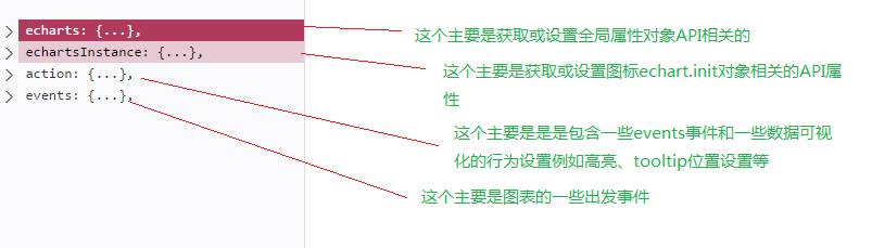js鼠标悬停显示全部文字-word鼠标悬停显示详细内容-第6张图片