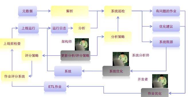 淘宝网银联闪付如何使用-举报淘宝服务平台的方式-第21张图片