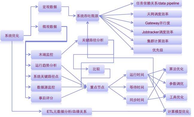 淘宝云闪付怎么使用-投诉淘宝网平台的方法-第22张图片