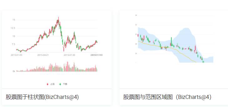 阿里数据可视化产品-数据可视化优秀案例-第11张图片