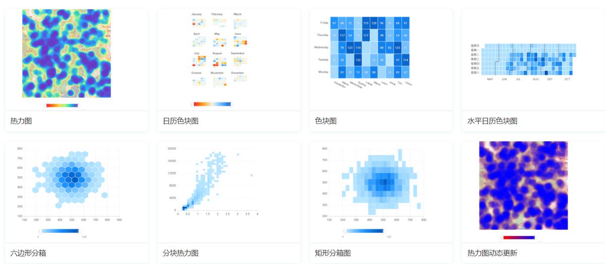 阿里数据可视化产品-数据可视化优秀案例-第12张图片