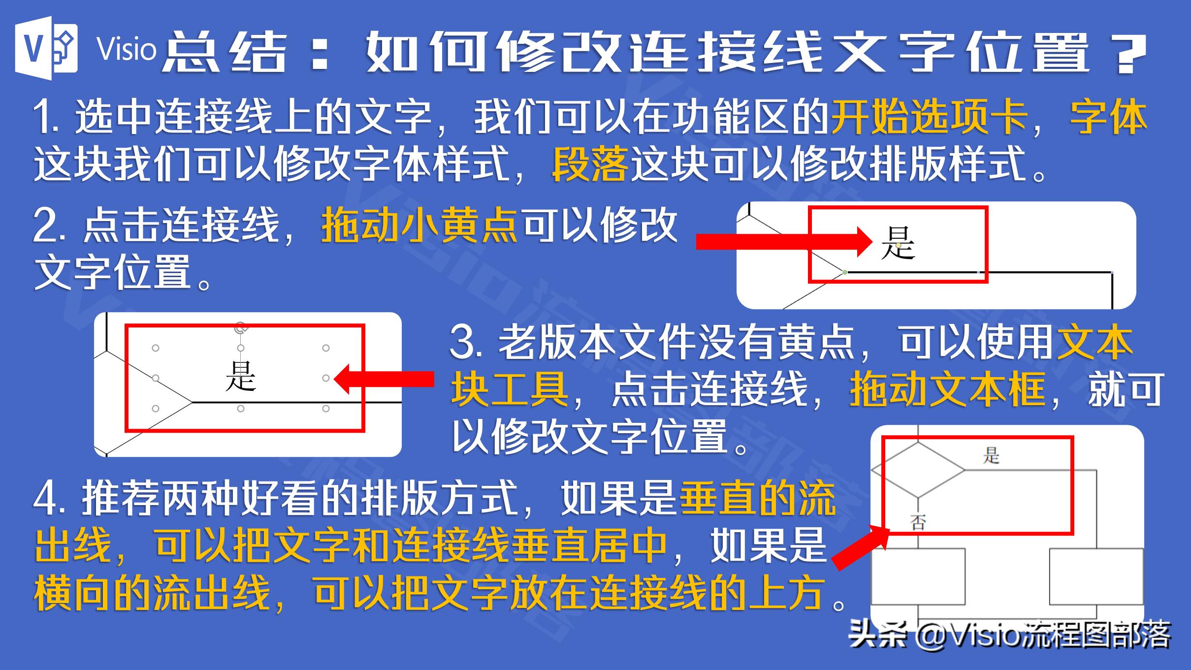 visio怎么使用直线-visio连接线技巧-第6张图片