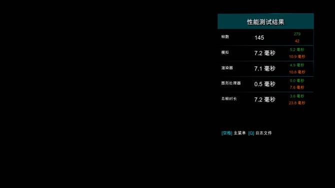 国内主机评测-主机评测软件推荐-第49张图片