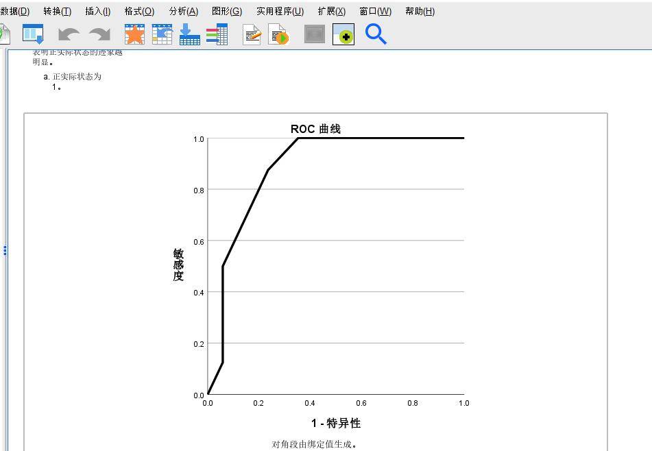 统计软件spss怎么用（spss软件使用教程）-第9张图片