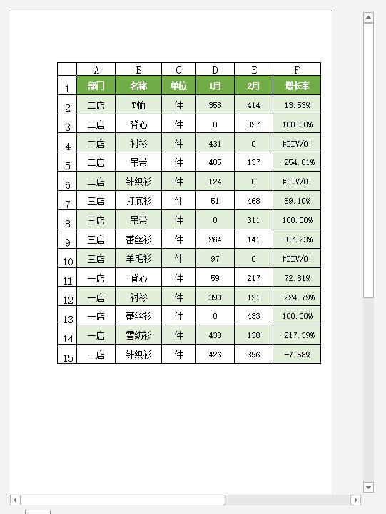 excel设置页码怎么设置-表格插入页码的步骤-第12张图片 excel设置页码怎么设置-表格插入页码的步骤-第12张图片