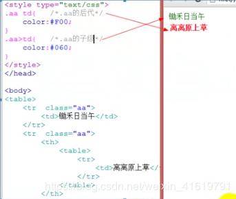 html好看的字体样式代码-css字体样式代码大全-第2张图片