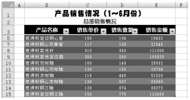 excel单元格设定选项如何取消-教你设置单元格选填-第7张图片