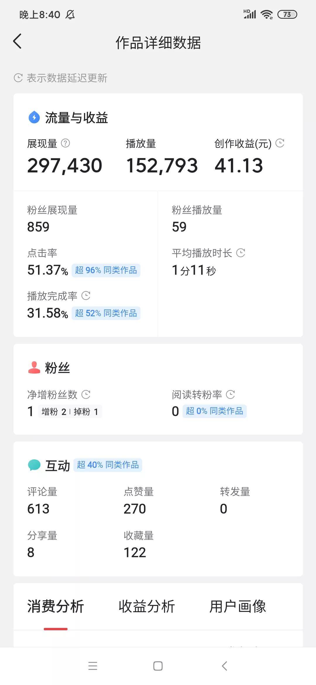 播放量再怎么算钱（免费涨播放量软件app推荐）-第1张图片