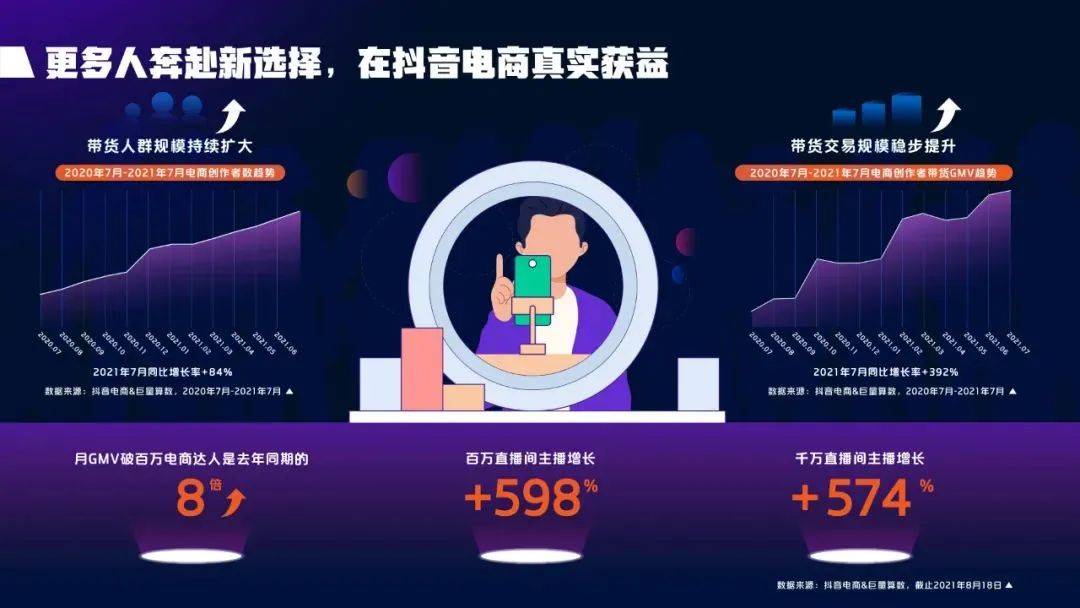 抖音达人怎么认证（成为抖音达人的要求）-第2张图片