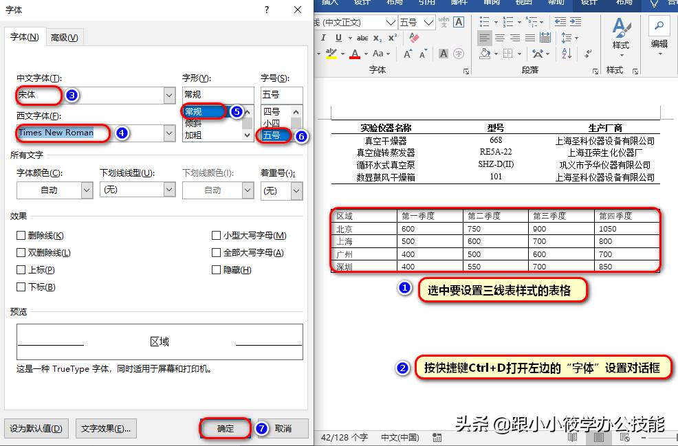 三线图怎么制作-教你三线图标准格式-第2张图片