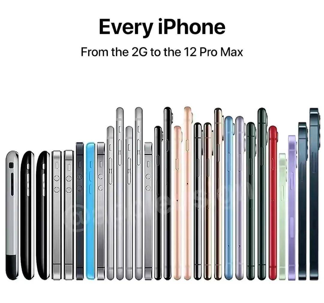 iphone所有型号配置-iphone所有型号上市顺序和价格-第1张图片