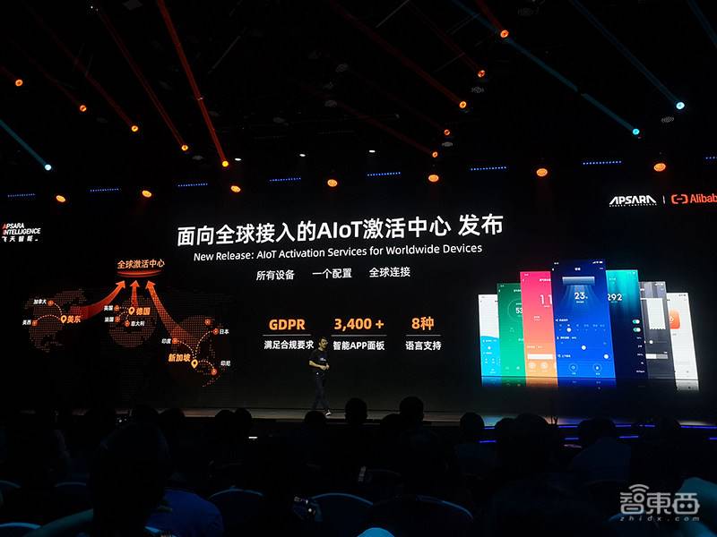 阿里智能app使用教程(阿里通app安装步骤)-第5张图片 阿里智能app使用教程(阿里通app安装步骤)-第5张图片