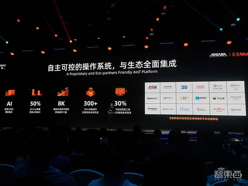 阿里智能app使用教程(阿里通app安装步骤)-第4张图片 阿里智能app使用教程(阿里通app安装步骤)-第4张图片