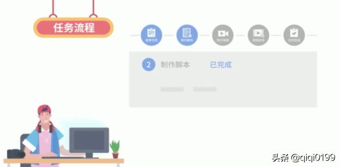 抖音广告平台怎么注册（抖音投放广告需要的费用）-第6张图片