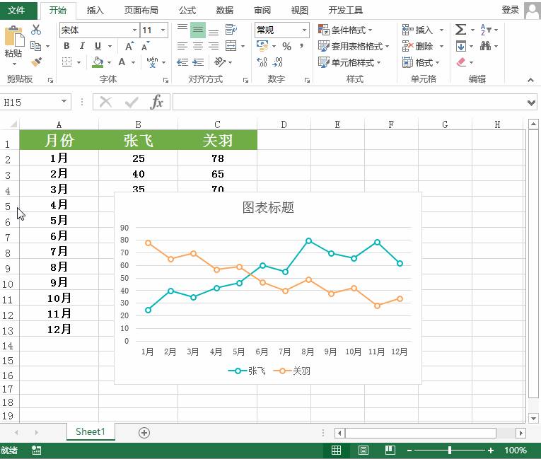 excel不显示网格线怎么设置-excel表格自动核对数据-第5张图片