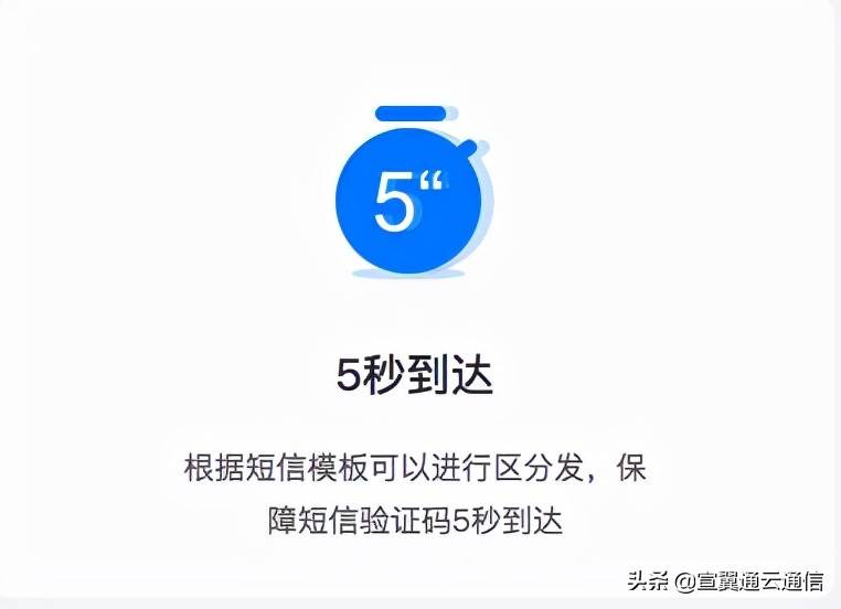 免费短信接受平台-2021短信验证码平台推荐-第1张图片