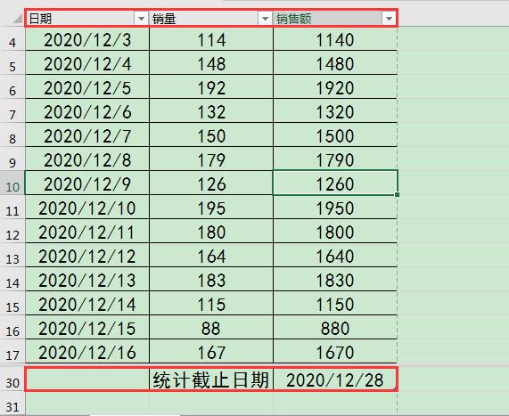 excel冻结前两行怎么操作-excel表格归类整理-第1张图片