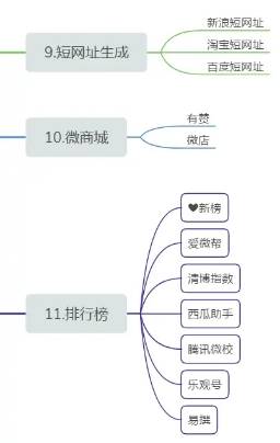 创作平台有哪些(有稿费的投稿平台推荐)-第6张图片 创作平台有哪些(有稿费的投稿平台推荐)-第6张图片