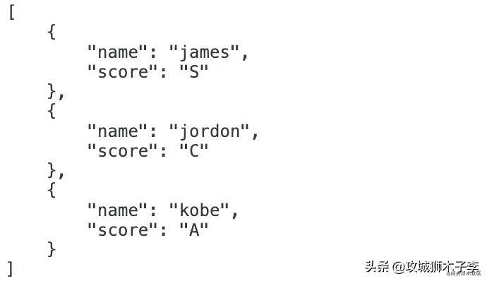 解析json字符串的方式-json格式和字典区别-第1张图片