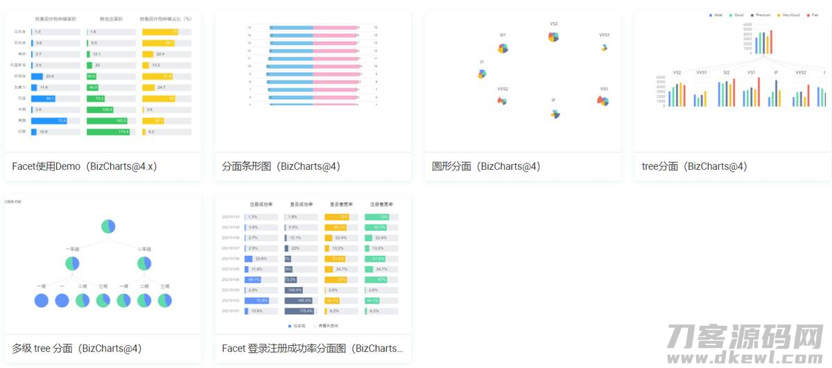 阿里数据可视化产品-数据可视化优秀案例-第15张图片