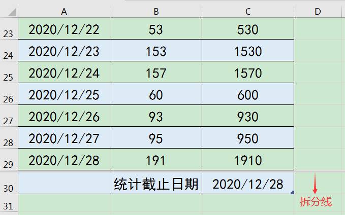 excel冻结前两行怎么操作-excel表格归类整理-第5张图片