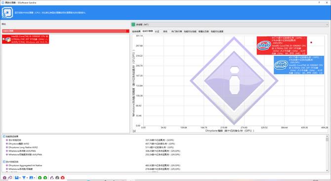国内主机评测-主机评测软件推荐-第36张图片