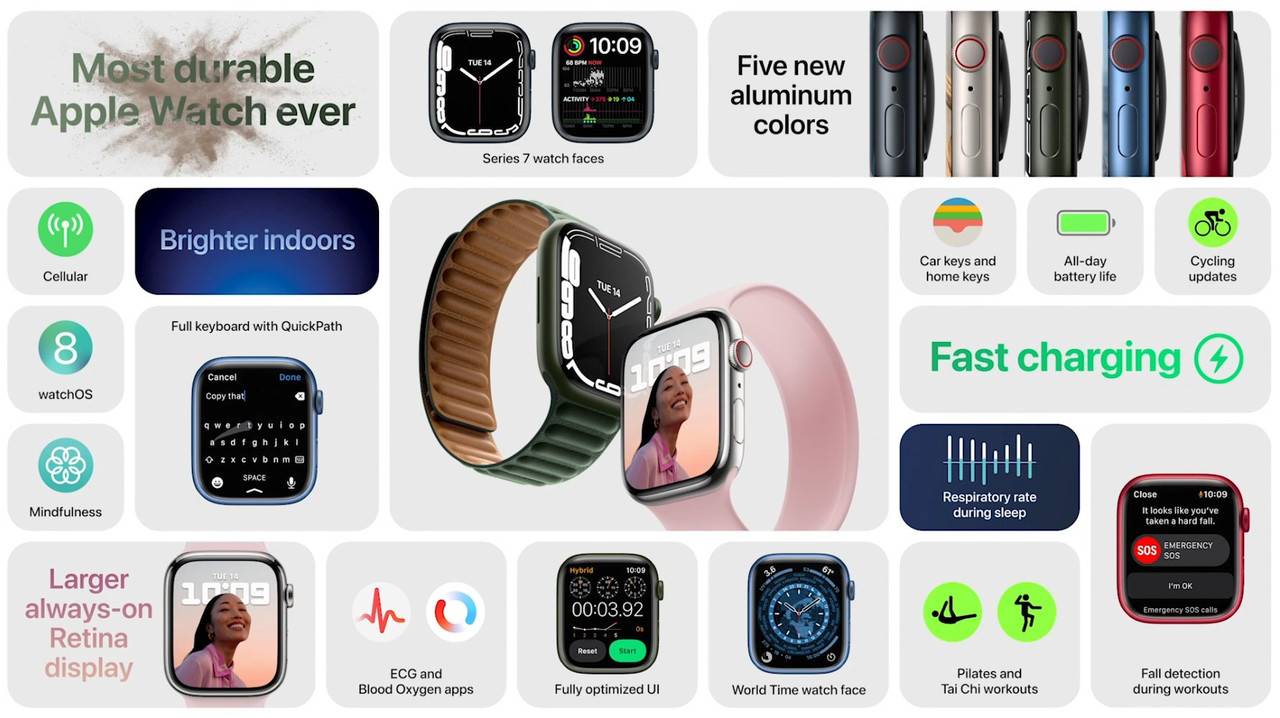 苹果上新時间一般多少钱-新款苹果手机上市時间-第9张图片