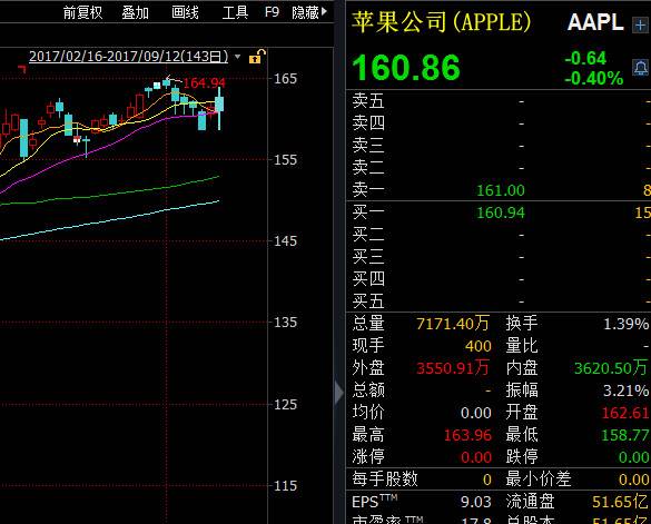 iphone7红色多少钱-iphone7红色特别版上市时间-第3张图片