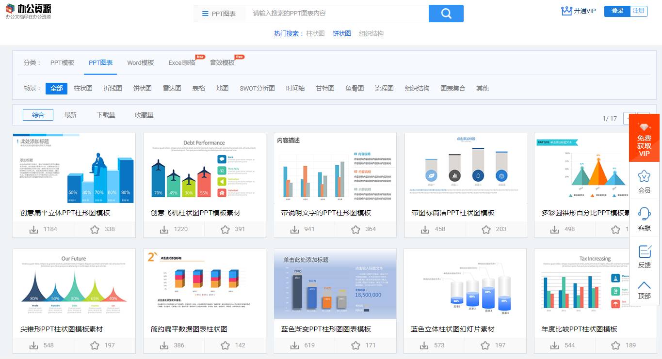 ppt条形图在修改数据-ppt制作教程步骤-第7张图片