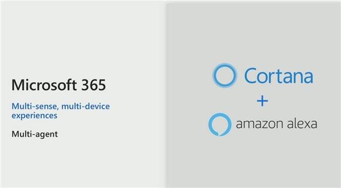微软小娜 Cortana 与亚马逊 Alexa 停止合作-第1张图片