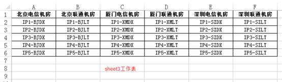 excel数据关联同时更新-excel两张表格关联方法-第12张图片 excel数据关联同时更新-excel两张表格关联方法-第12张图片