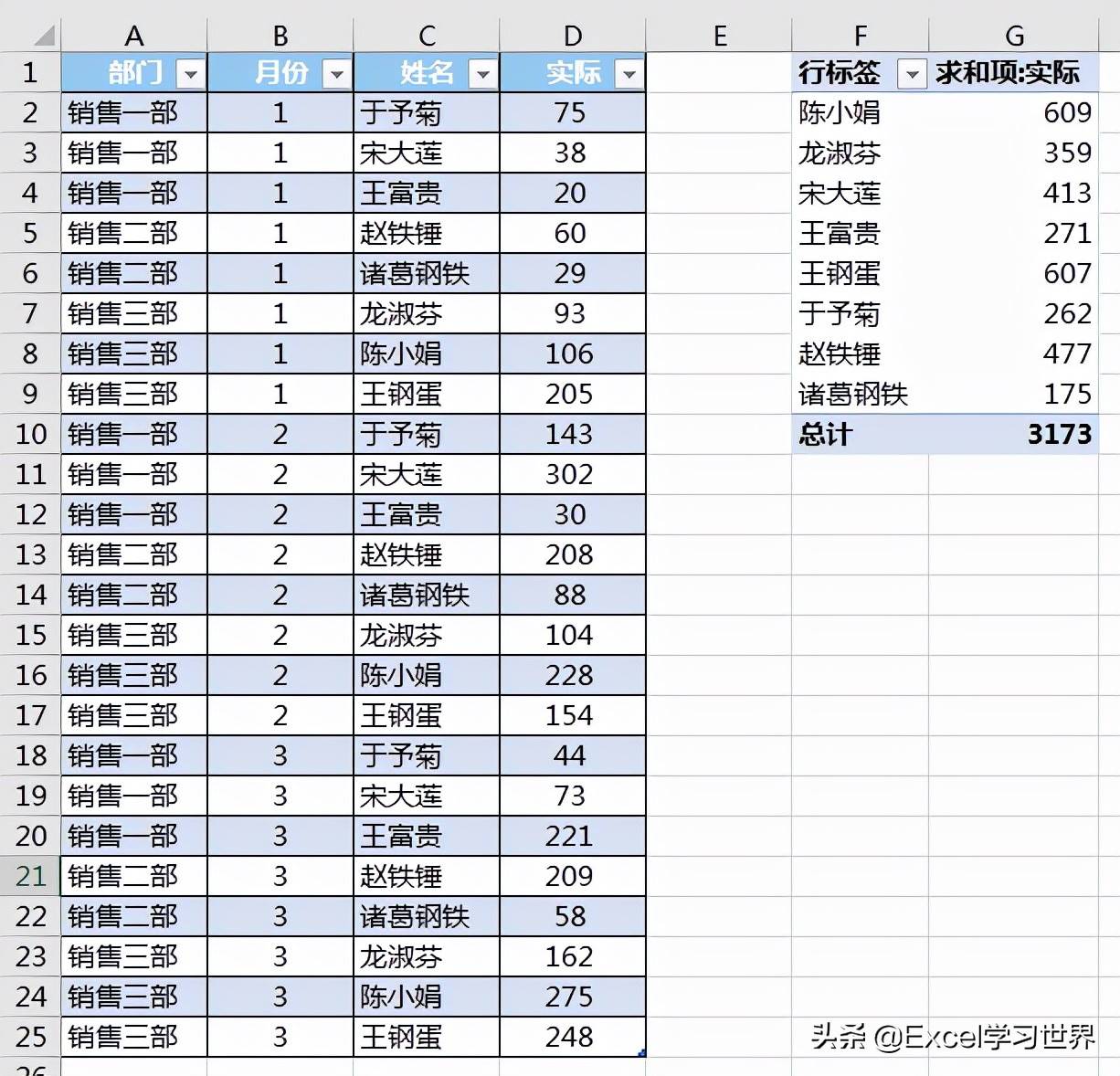 excel如何引用数据区域-引用其他表格中的数据-第2张图片